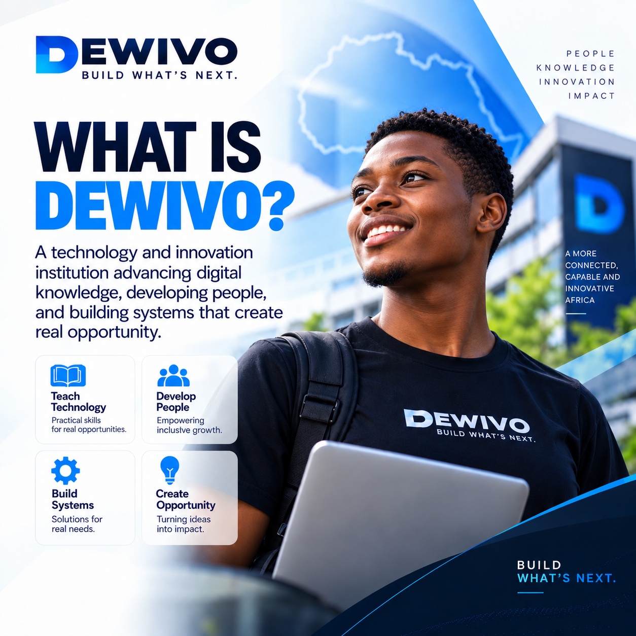 DEWIVO artwork introducing the organization and its focus on people, knowledge, innovation and impact